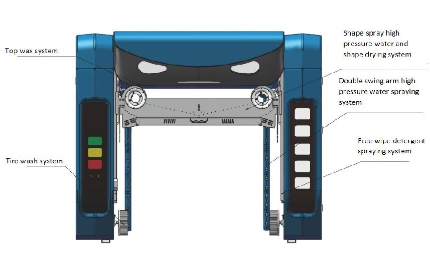 유럽식 고압 물과 접촉이 없는 자동차 세탁기